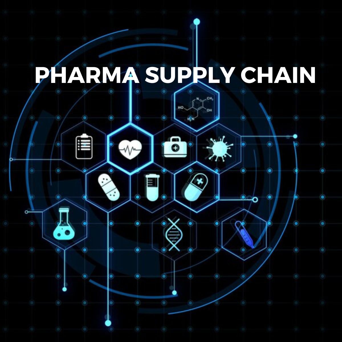 pharma supply chain